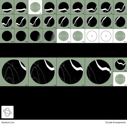Circular Arrangements Album Cover